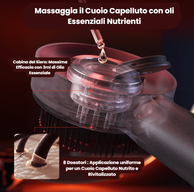 HairLux - La Spazzola Anticaduta Professionale per Capelli più Lunghi e Sani